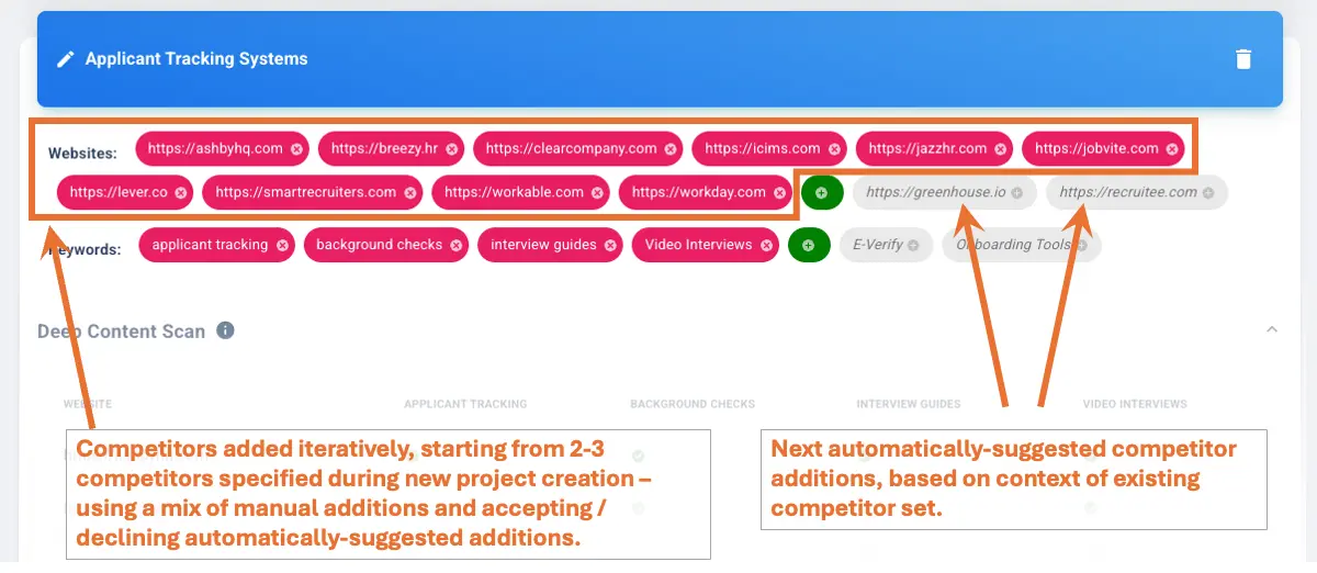 Competitive Analysis - Suggested Competitors