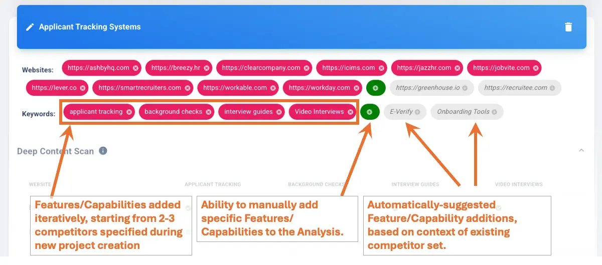 Competitive Analysis - Suggested Features/Capabilities
